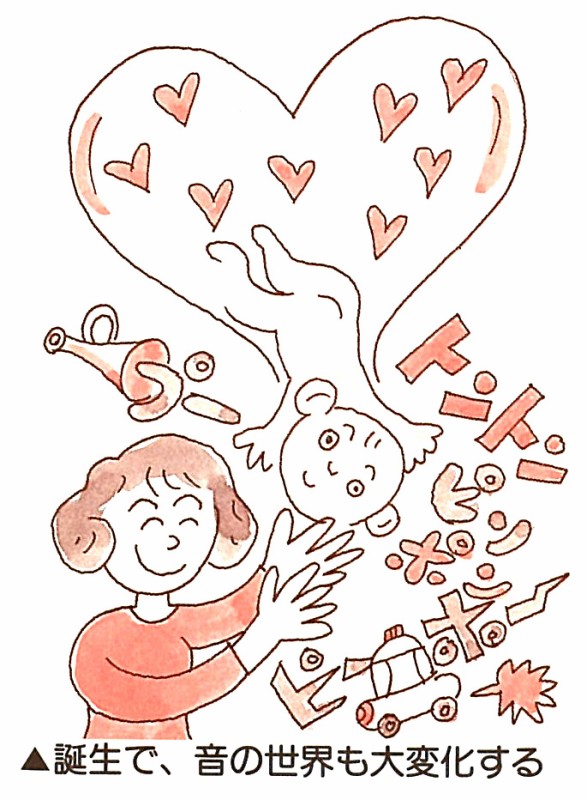 P.74 図34