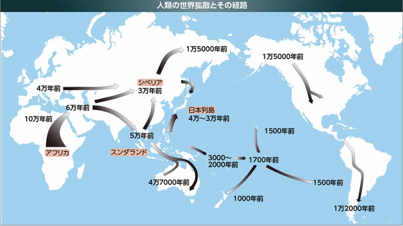 図02