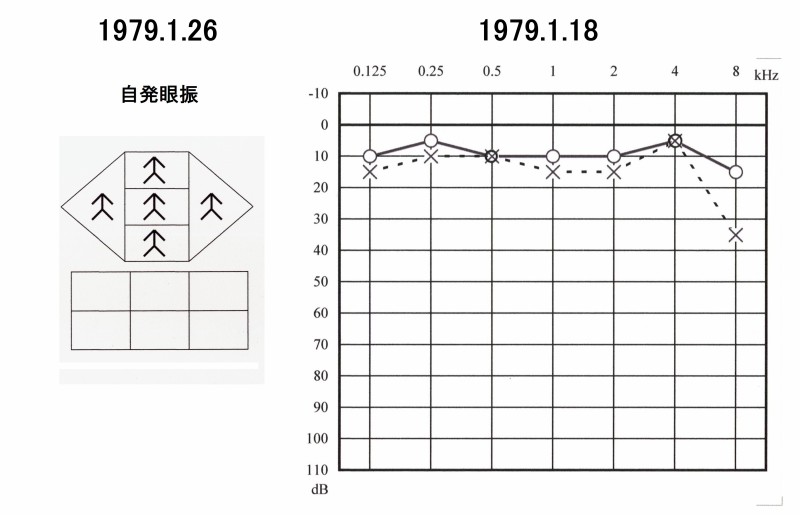 図05