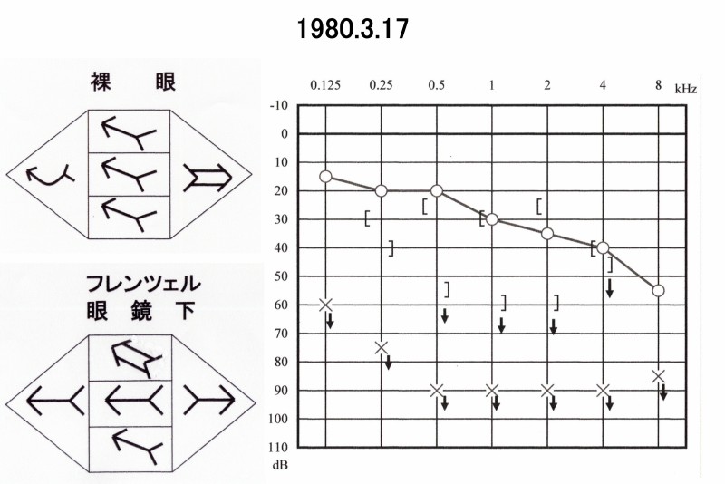 図07