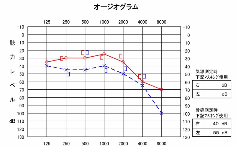 図01