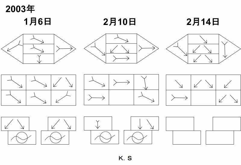 図05