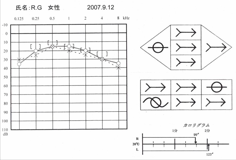図01 当院受診時所見
